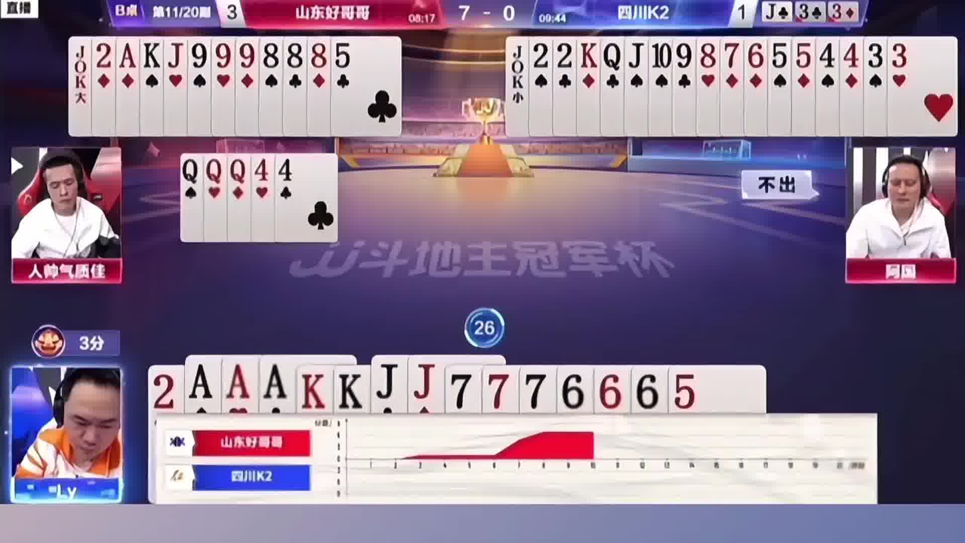 人帅气质佳不管飞机骚操作，这结局确实出乎意料啊