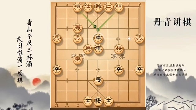 河南省冠军黄丹青讲棋，象棋怎么学，象棋教学，教学讲解左炮封车，系统学习象棋