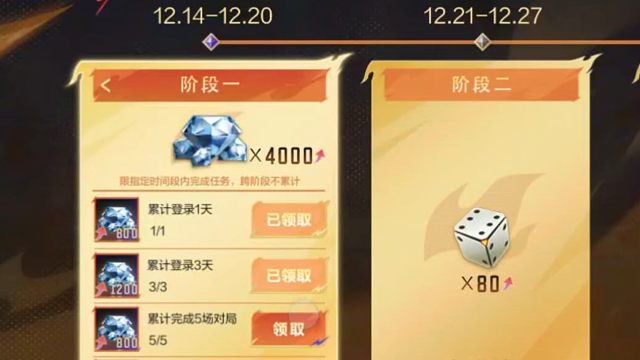 哈哈，20号了终于完成对局任务了，拿下CF的十周年•拾光礼的4000钻石了