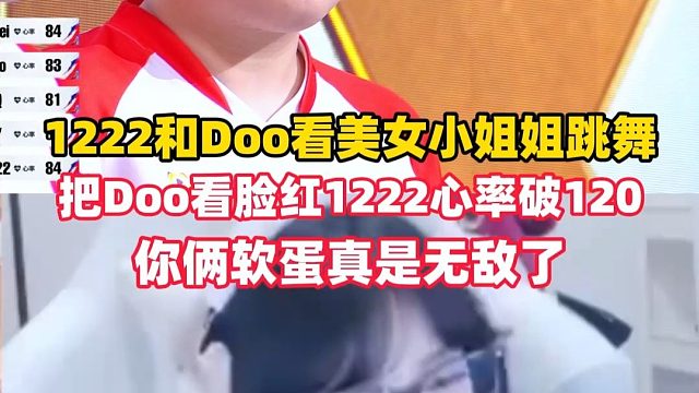 1222和Doo看美女Coser跳舞，把Doo看脸红1222心率破120，你俩软蛋真无敌了