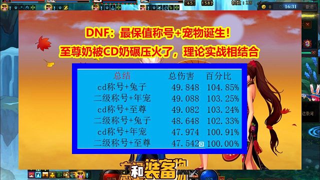 DNF：最保值称号宠物诞生！至尊奶被CD奶碾压