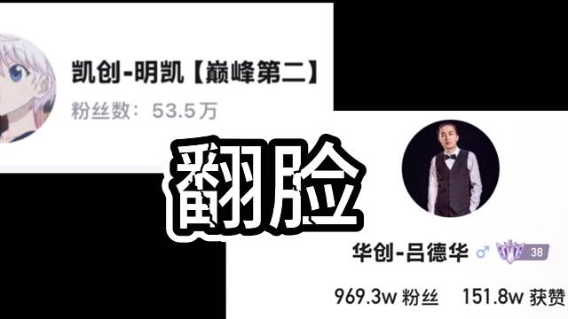 2025年12月15日明凯挑战80人头，最终欠下179个人头滚刀下播，并与华创吕德华翻脸创立凯创
