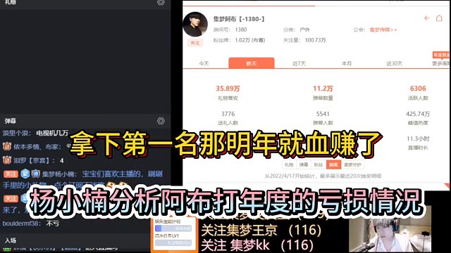 拿下第一名那明年就血赚了，杨小楠分析阿布打年度的亏损情况！