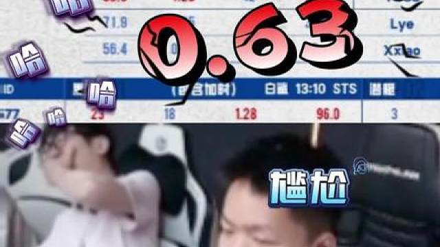 这KD怎么越看越低呢！