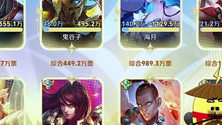 扁鵲英雄玩法升級，2300萬票第一名，將在2026年進(jìn)行！