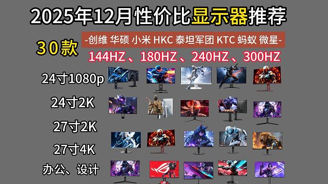 2025'年终'性价比显示器推荐，1080P、2K、4K、Mini-LED、办公、设计、游戏、曲面带