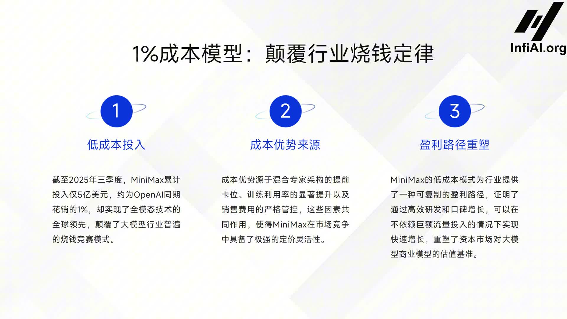 1%成本登顶全球，详解大模型第一股MiniMax