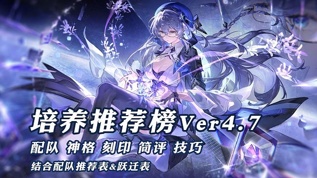 【深空之眼】培养推荐榜V4.7 更新谧光之刻·霍德尔攻略