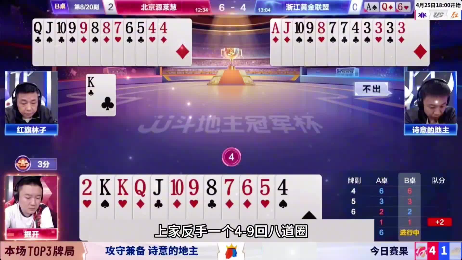 战力第一最牛神仙打架