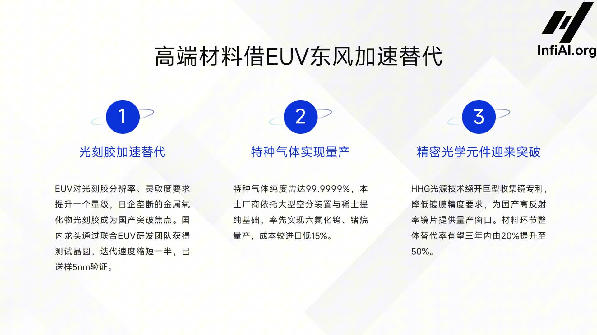 国产EUV突破，万亿半导体产业如何布局？