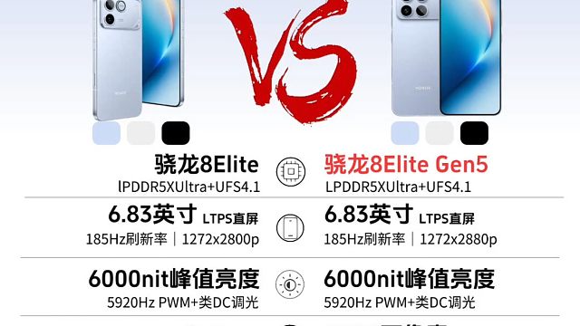 荣耀Win系列新品对比一图看懂，看完你会选择哪一款？