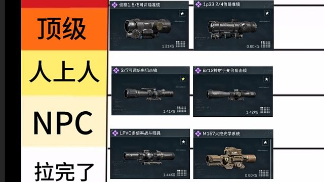 从夯到拉锐评三角洲高倍瞄具！