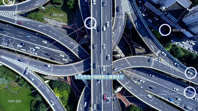 V2X (车联网通信)CE-RED认证