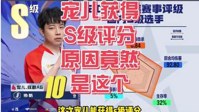 宠儿获得裸妆赛事S级评分而念旧没获得的原因竟然是这个！