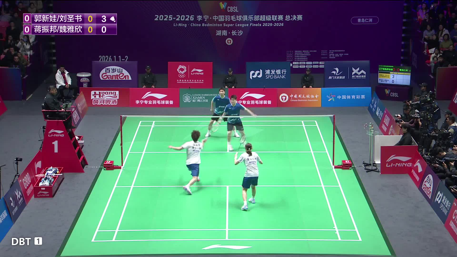 羽超半决赛蒋振邦、魏雅欣大比分输给临时搭档的刘圣书、郭新娃