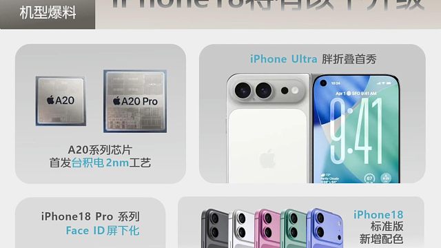 iPhone18系列新品爆料盘点，看完你心动了吗？
