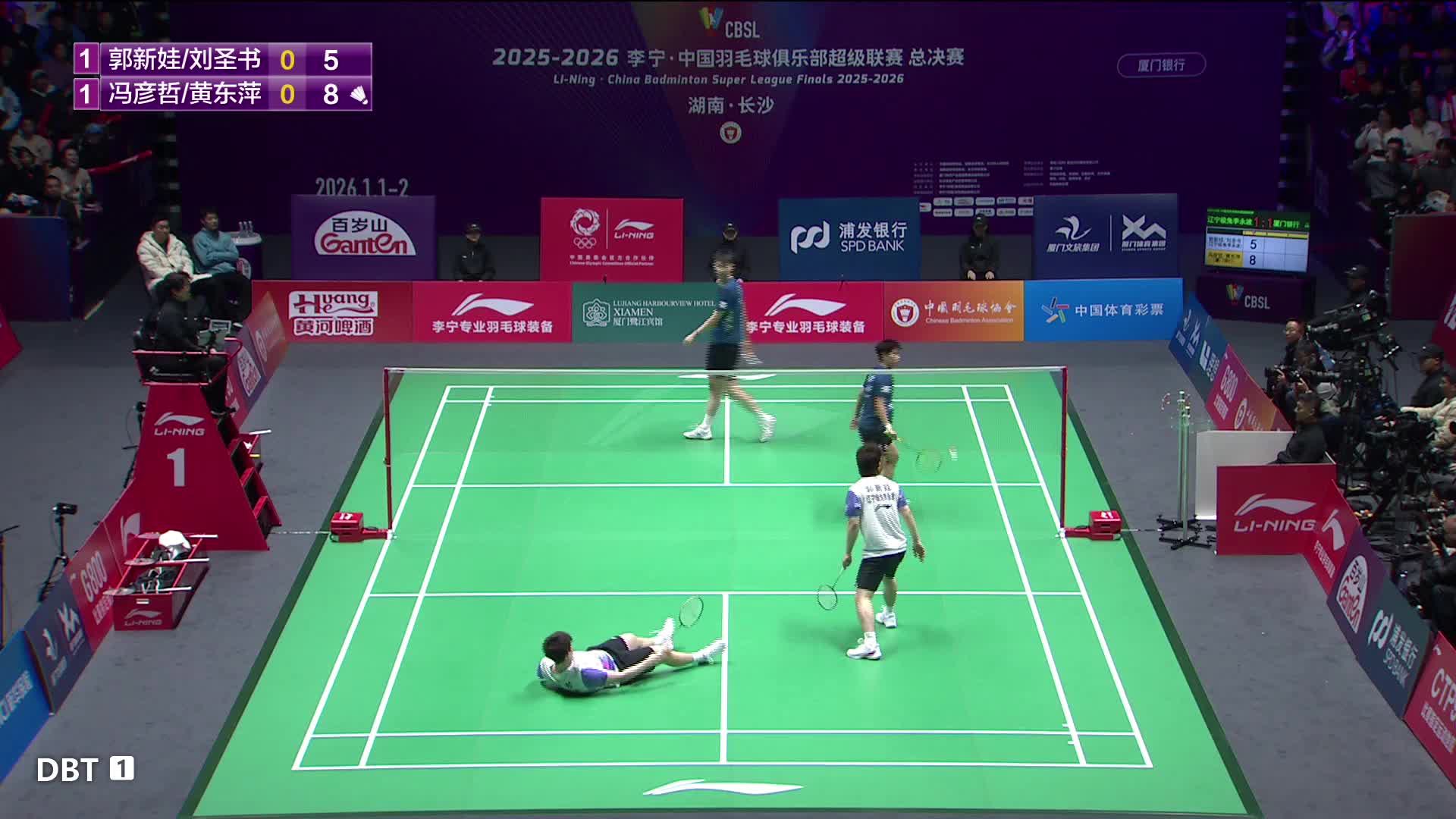 冯彦哲/黄东萍的压制