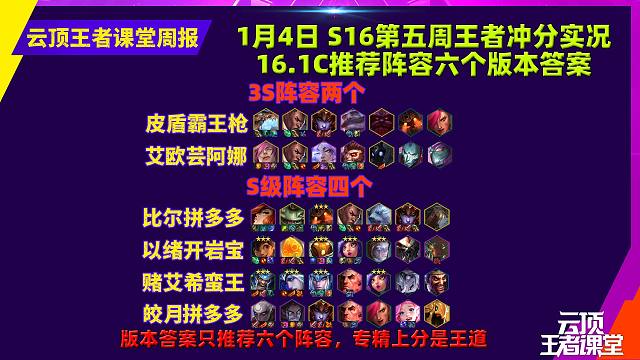云顶王者课堂S16第五周王者冲分阵容16.1C上分思路解析