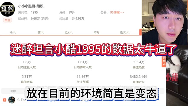 迷醉坦言小酷1995的数据太牛逼了，放在目前简直就是变态