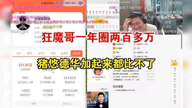 狂魔哥吕德华猪悠25年收入对比，狂魔哥圈两百多个