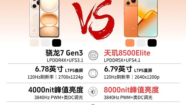 荣耀power2新品对比一图看懂，看完你会选择哪一款？