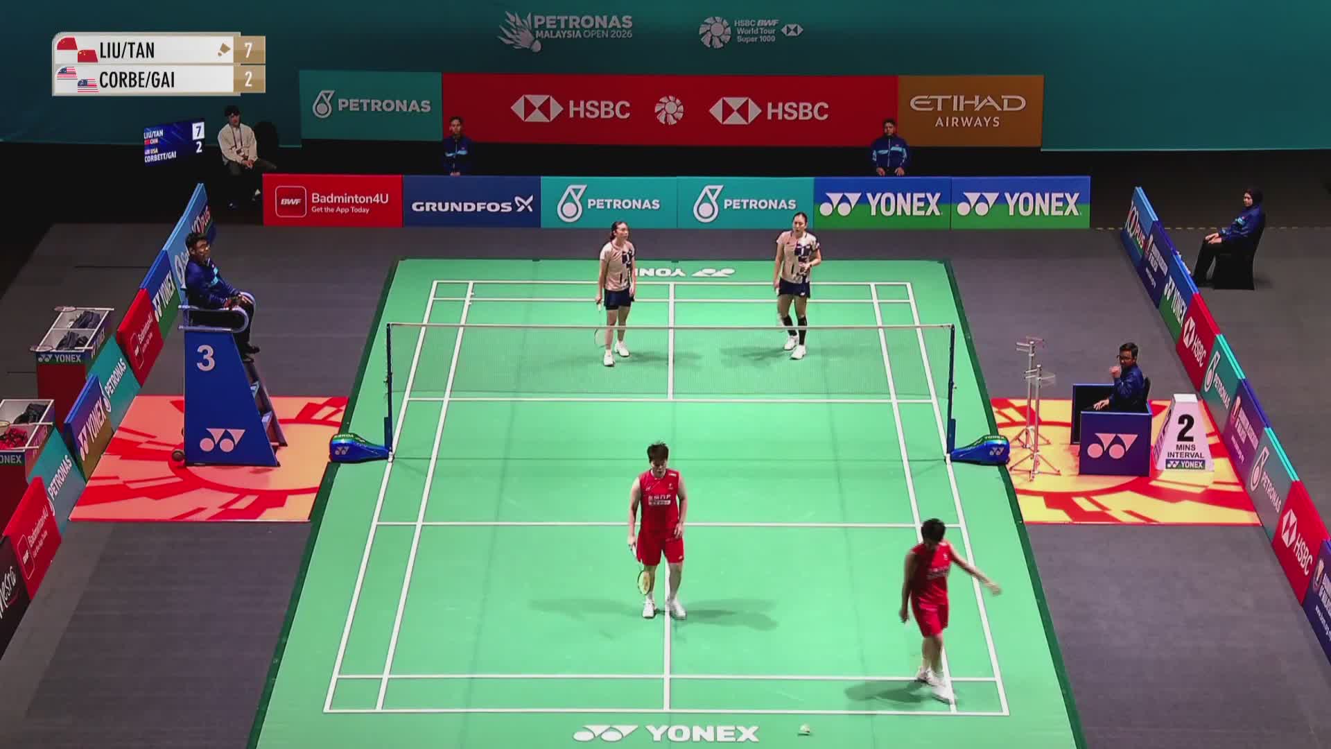 【第一局】女双 刘圣书/谭宁VS王曦曦/盖骆 2026马来西亚羽毛球公开赛