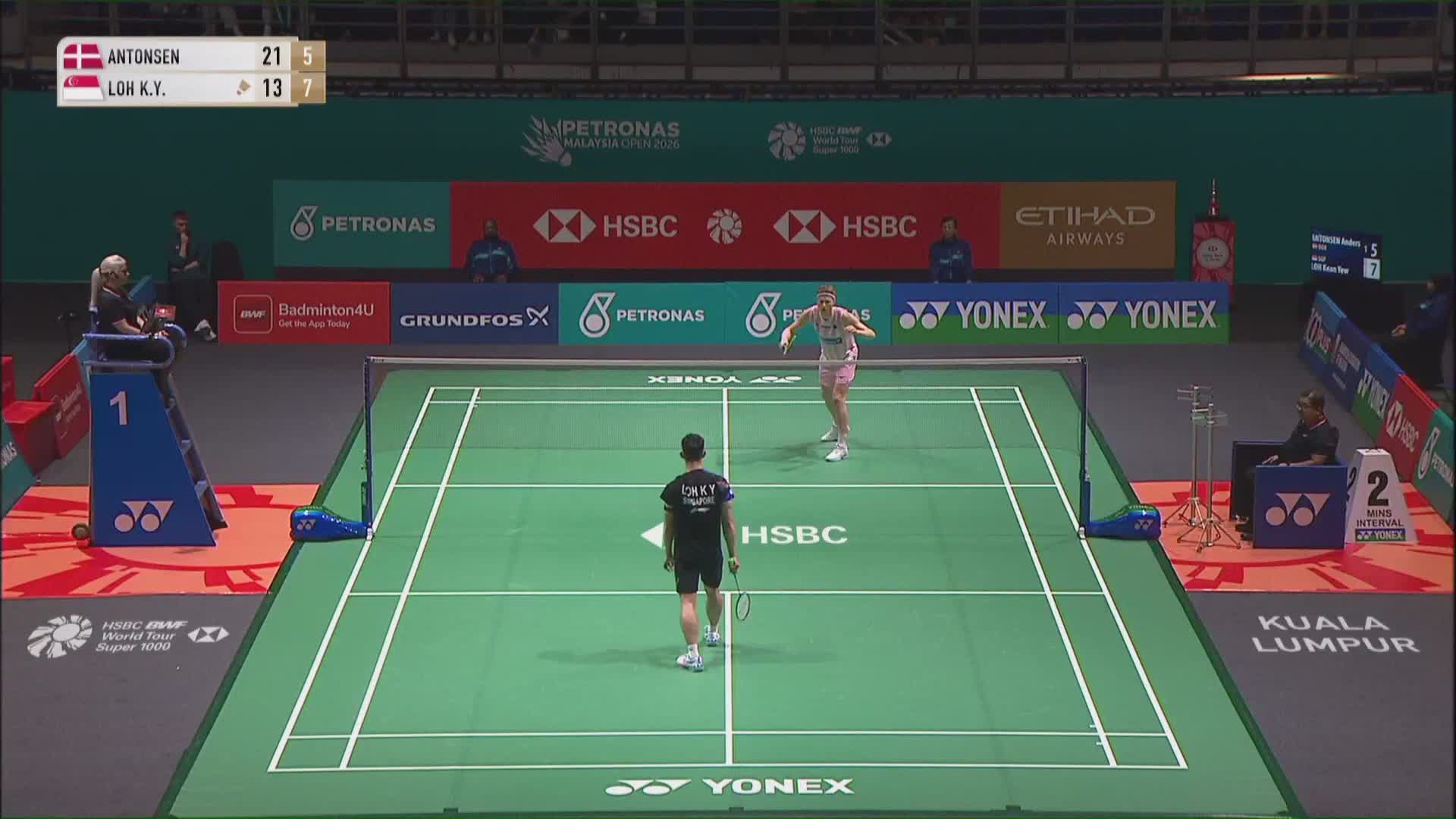 【第二局】男单 安东森VS骆建佑 2026马来西亚羽毛球公开赛