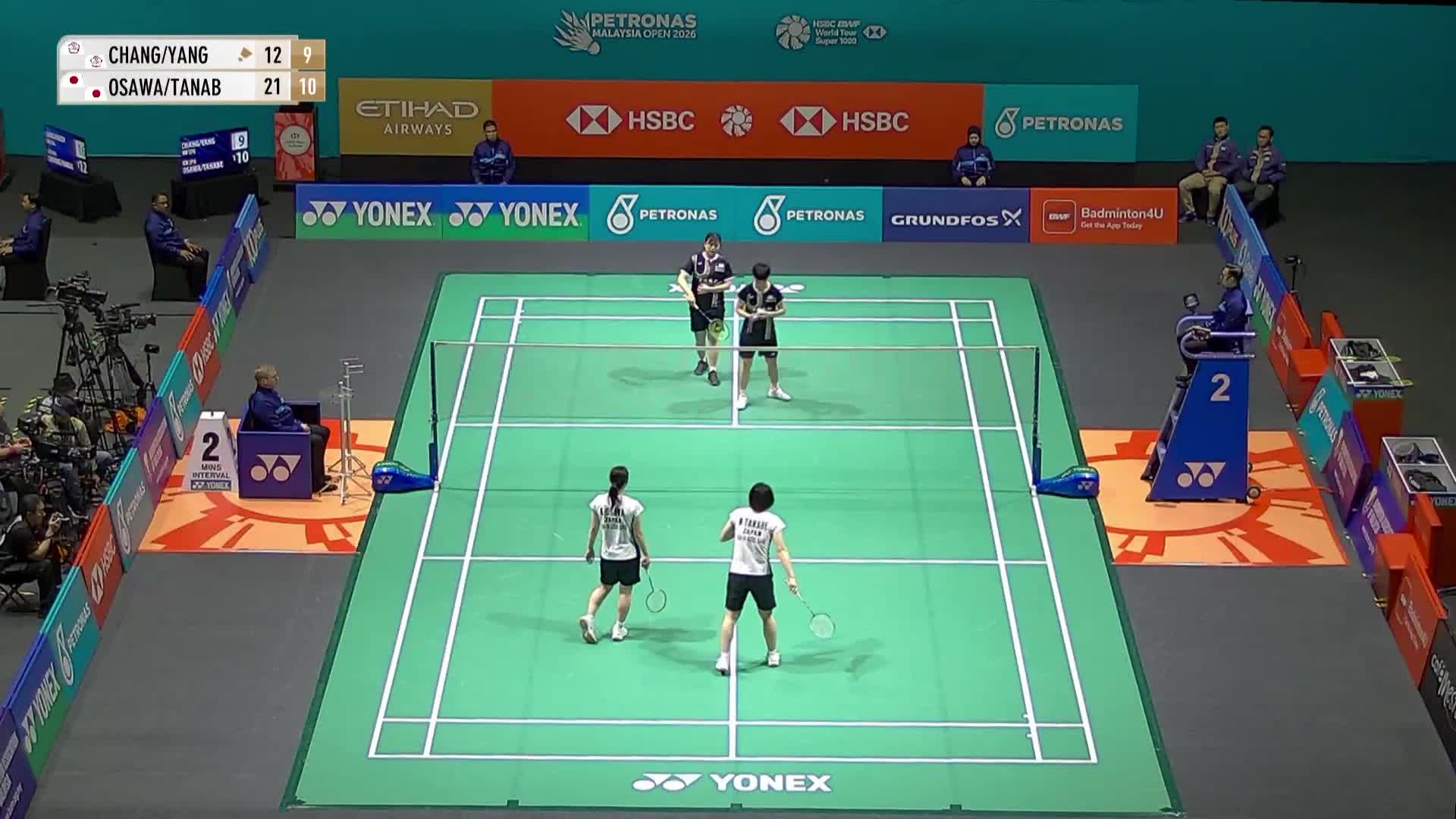 【第二局】女双 张净惠/杨景惇VS大泽佳步/田部真唯 2026马来西亚羽毛球公开赛