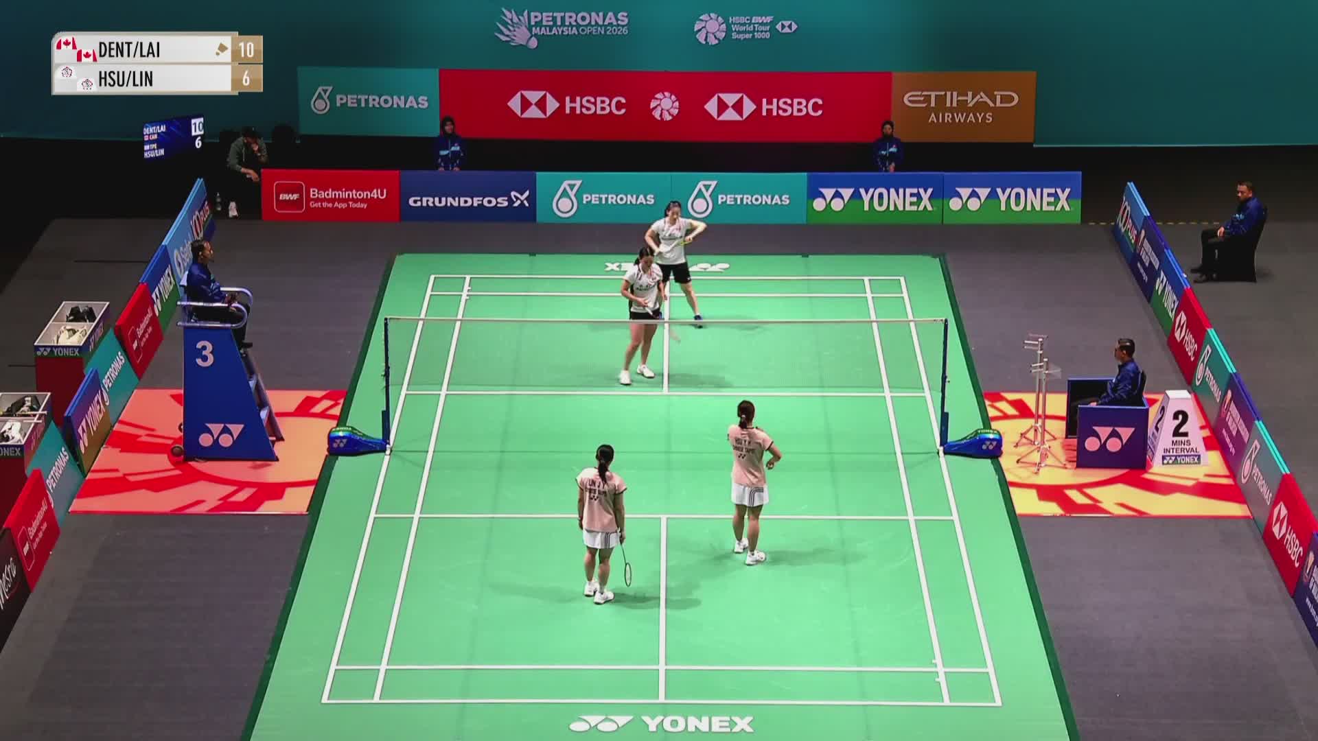 【第一局】女双 杰基·登特/克里斯托·赖VS许尹鏸/林芝昀 2026马来西亚羽毛球公开赛