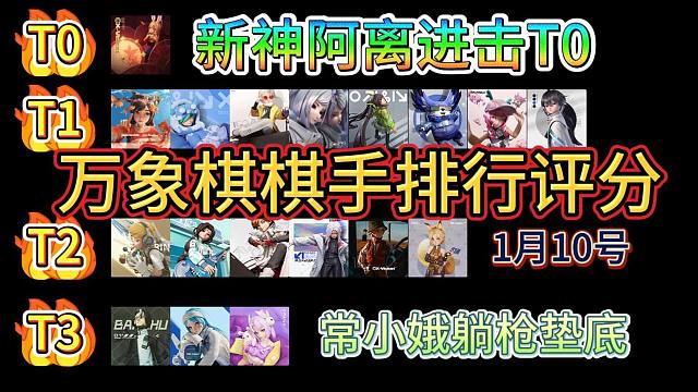 万象棋棋手最新排行评分 必看上分阵容信息差推荐【王者万象棋】