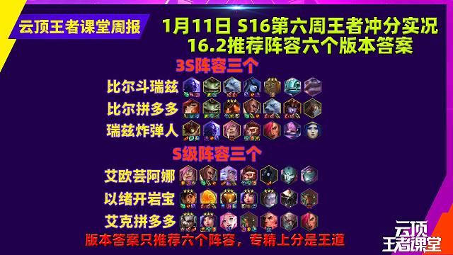 云顶王者课堂S16第六周王者冲分阵容 16.2上分思路解析