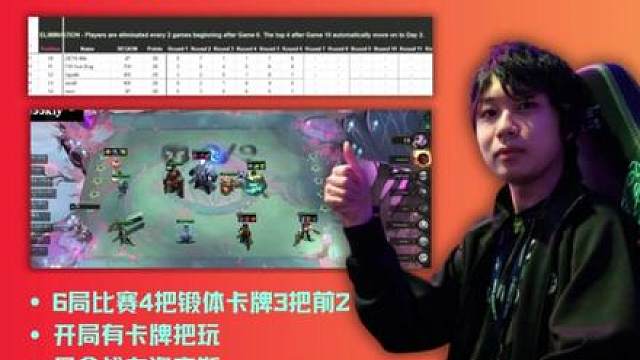 一把炸弹人不玩，锻体卡牌竟成了职业选手title的秘密武器？