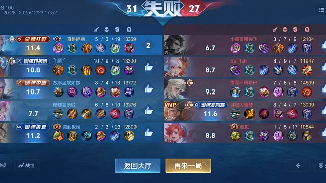 这是巅峰赛1200的选手嘛？