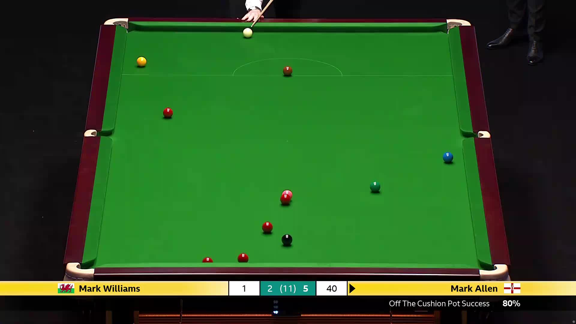 【第八局】马克·威廉姆斯VS马克·艾伦 2026斯诺克大师赛