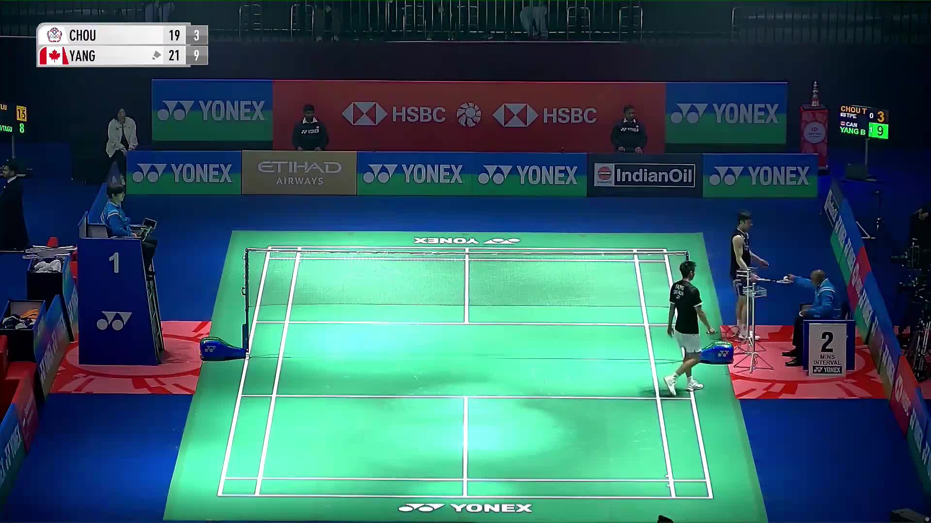 【第二局】男单  周天成vs杨灿 2026印度羽毛球公开赛