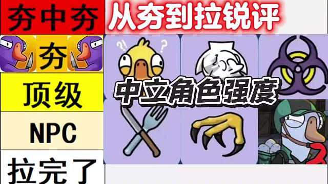 鹅鸭杀中立角色强度从夯到拉排名， 我玩呆呆鸟和好人对跳，结果他们把好人投出去了 ​​​