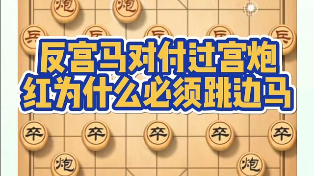 河南省象棋冠军黄丹青全套象棋课程！反宫马对过宫炮红为什么必须跳边马？如何快速提升象棋水平？如何学习象