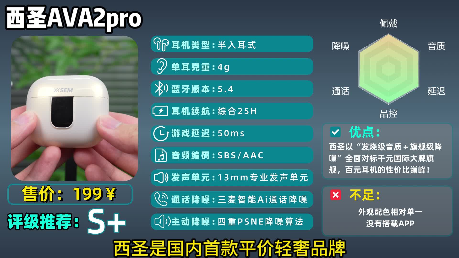 平价蓝牙耳机选购攻略，精选热门品牌机型评测推荐