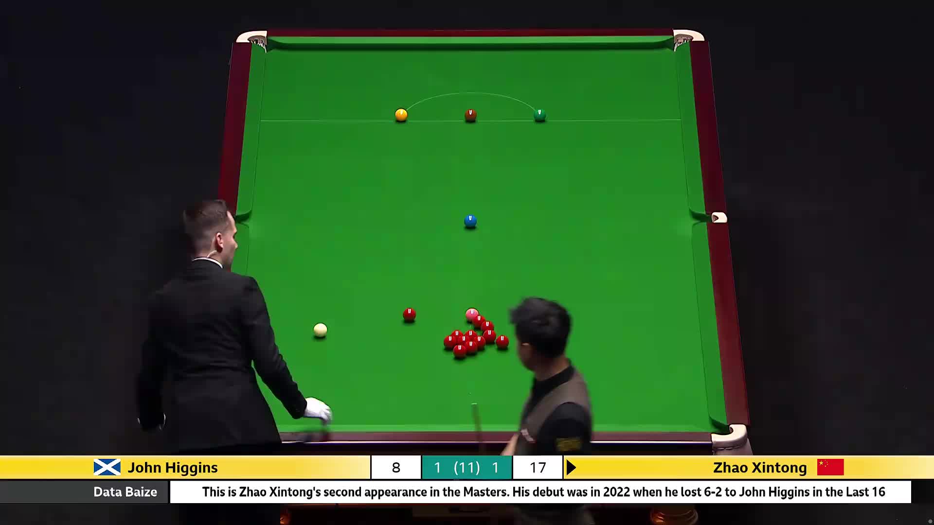约翰·希金斯VS赵心童 2026斯诺克大师赛