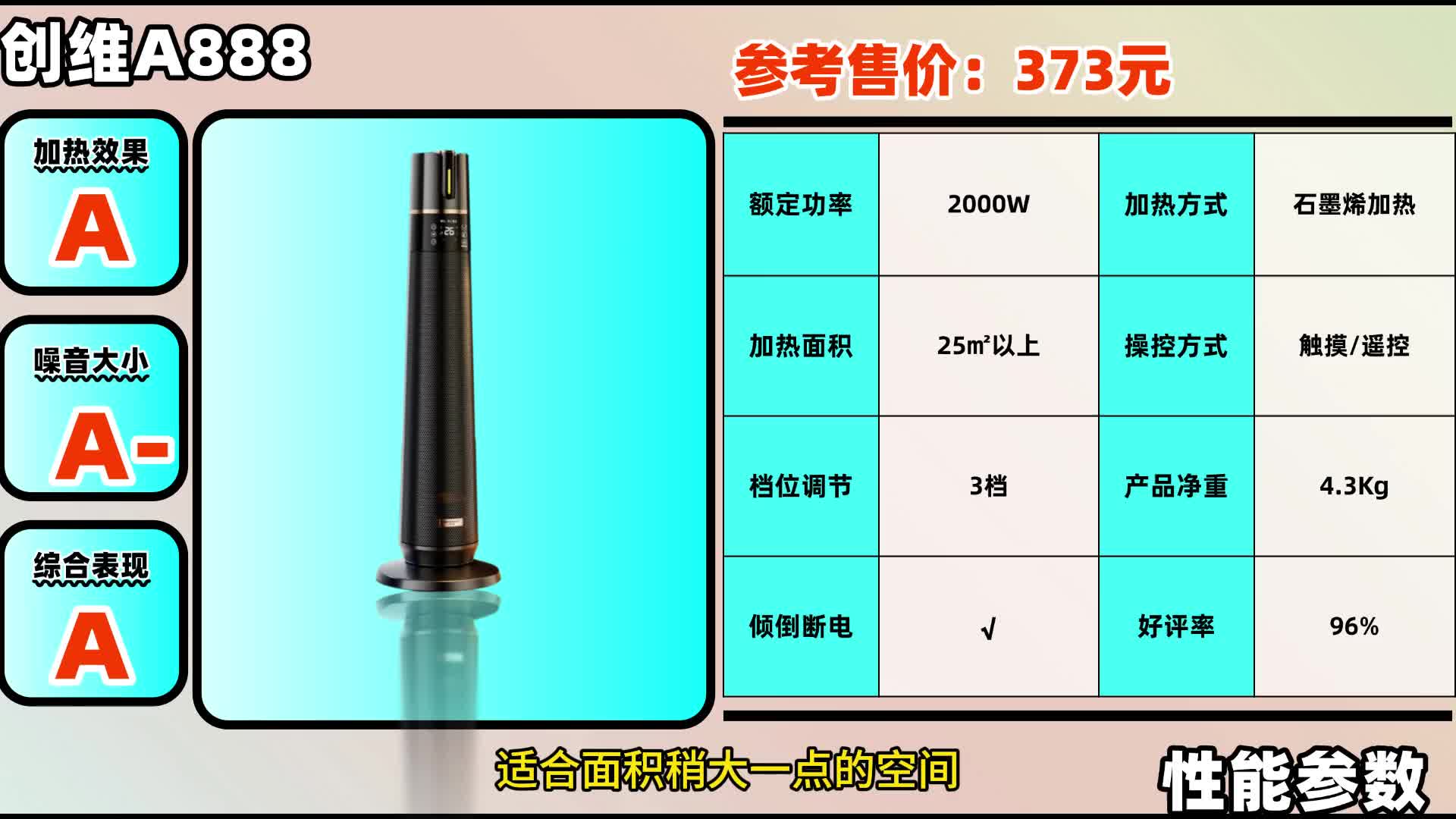 冬天取暖用什么好？暖风机选购避坑指南