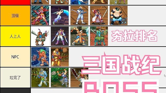 从夯到拉排名：三国战纪-BOSS篇
