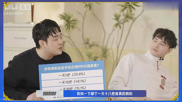 解说毛毛：我问一下那个一天18把是真的假的？这不是Daeny说的嘛。 Viper：就当时训练赛算1.5，所以就有训练赛就不用打那么多。 Xiaohu：先跟你说（Daeny教练）在WBG的时候Rank没有要求这么多，6盘训练赛算九把排位。 ​​​