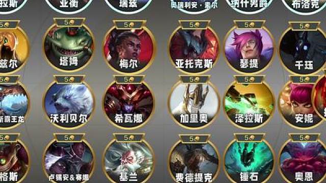 九五阵容怎么消化纹章？【九五风向标】