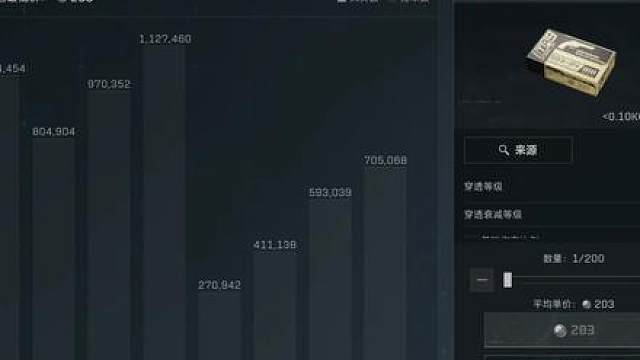 破而后立！机坝进化流，开局一把G18，物资全靠抢！