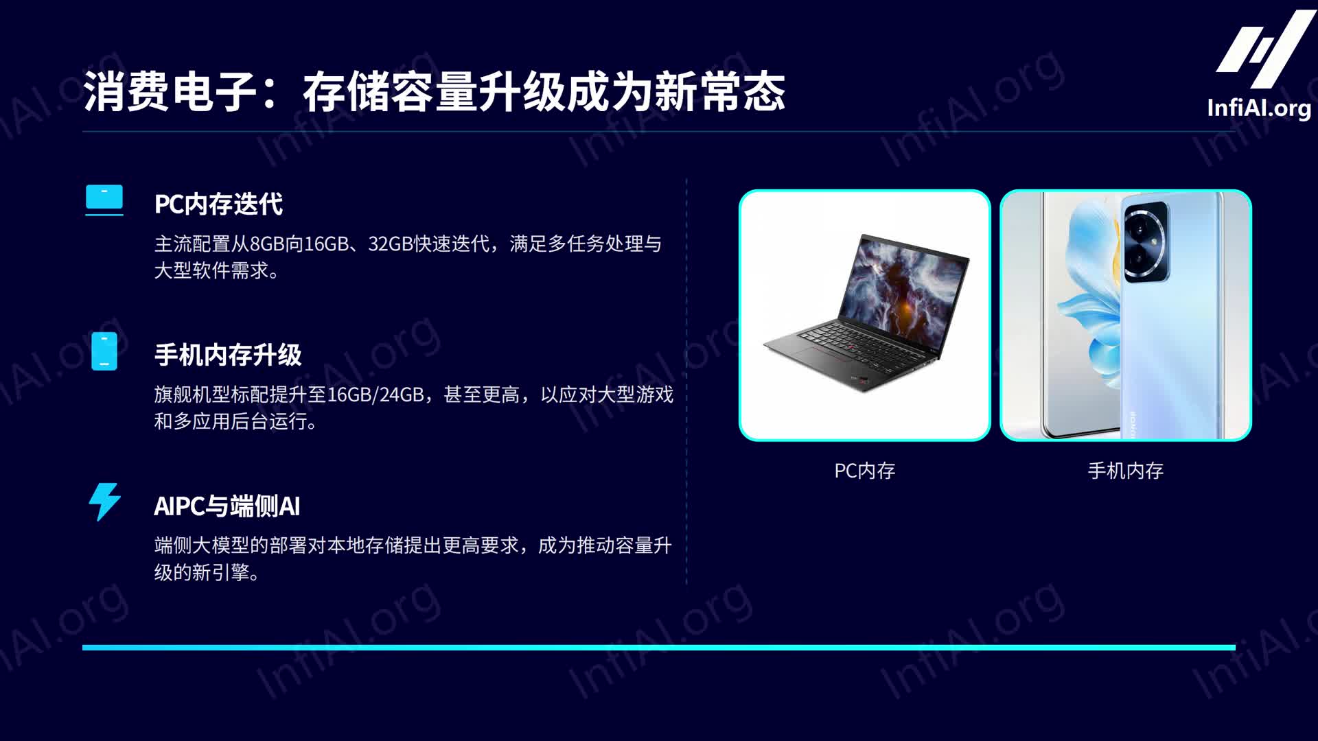 从存储超级牛市看半导体周期和后市机遇