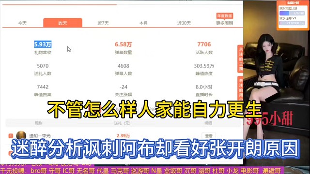 不管怎么样人家能自力更生，迷醉分析讽刺阿布却看好张开朗原因！