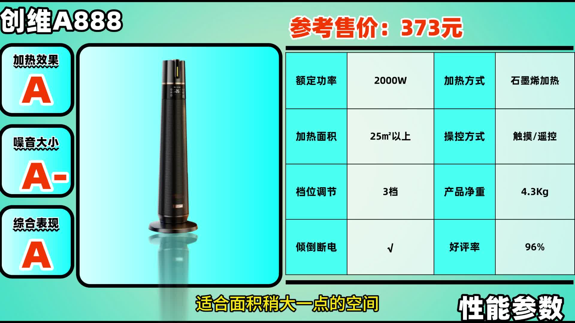 家用暖风机推荐，升温快又省电的取暖器选择指南