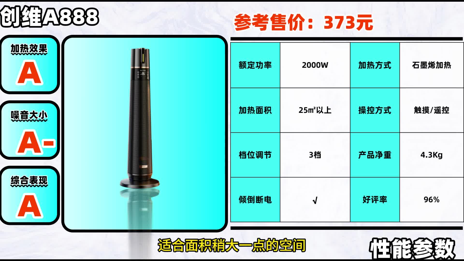 暖风机安全吗？带过热保护的暖风机推荐