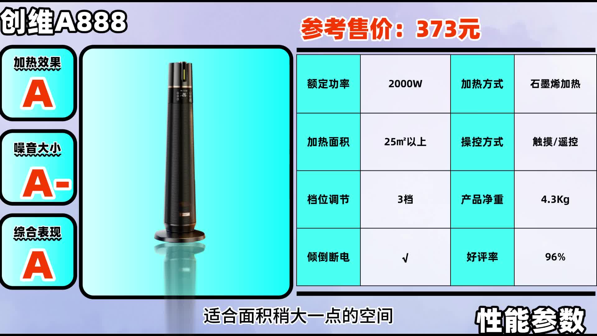 暖风机和空调哪个好？性价比高暖风机真实对比