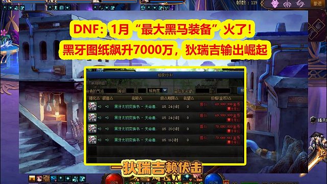 DNF：1月“最大黑马装备”火了！黑牙图纸飙升7000万